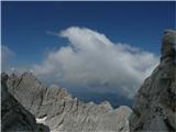 Škrnatarica 2448 m ... ali po polički okoli roglja nad Amfiteatrom?