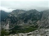 Planina in Šmohor z vrha Grive