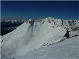 Veliki Draški vrh, Ablanca in Viševnik, 14. 03. 2014 Idelana grapa za vzpon na Tosc