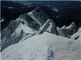 Veliki Draški vrh, Ablanca in Viševnik, 14. 03. 2014 Pogled z vrha Ablance