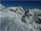 Veliki Draški vrh, Ablanca in Viševnik, 14. 03. 2014 Počasi vse leze navzdol