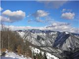 pogled na Veliko Planino