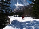 Zajzera - Rifugio Grego včasih gre do kolen... ali pa čez:)