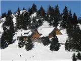 Jarški dom