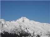pogled na ojstrico