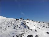 pogled nazaj