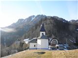 pogled na Ratitovec iz gorske vasi Prtovč