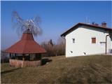 Vrunčev dom na Svetini