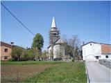 Veliko Gradišče - Stari Tabor 