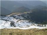 Pogled v dolino