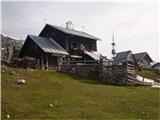 Dom na Kofcah (1488 m)