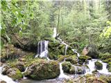 BARENSCHUTZKLAMM slapovi