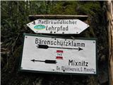 BARENSCHUTZKLAMM 