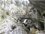 BARENSCHUTZKLAMM 