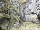 BARENSCHUTZKLAMM 