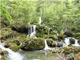 BARENSCHUTZKLAMM 