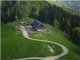 Planina Preval