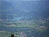 Blejsko jezero 