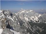 pogled naGrintove,Skuto in Rinke ostale vrhove