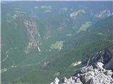 Logarska dolina