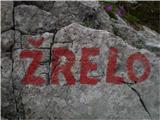 Vstop v Žrelo