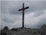 Storžič