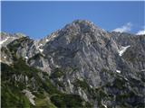 Pogled na Storžič