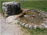 Studenice - Source of Topli (Studeniški) potok