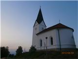 Sv. Urban (Cmereška Gorca)