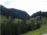 Krog petih planin v Karnjiskih Alpah Planina Dolinica