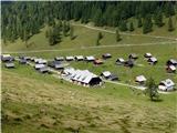 Krog petih planin v Karnjiskih Alpah Dolska planina