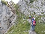 Monte Tinisa ( Monte Pascul ) - 2120m Na vrhu žleba desno na sonce