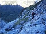 Rjavčki vrh ali Planinšca ( 1898m ) Nad skokom nadaljujemo po desni strani ob steni Planjave