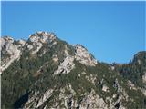 Rjavčki vrh ali Planinšca ( 1898m ) Matkovo okno