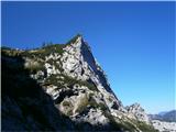 Rjavčki vrh ali Planinšca ( 1898m ) Rjavčki vrh ali Planinščica