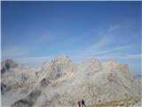 Panorama 2, pogled na Grintovec, Skuto in Tursko Goro