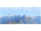 Triglav in sosedje.
