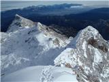 Pogled na Mali Triglav