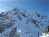 Pogled s Kredarice.... pot na Mali Triglav je najzahtevnejši del poti