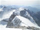 Pogled z vrha Krna (2244 m)