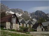 Planina Kuhinja