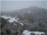 Pot na Storžič - megla, sneg
