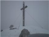 Storžič, 2132 m