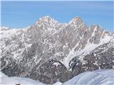 Velika in Mala Siera, ter ošiljena Cima Dieci, s katere sem pred leti našel preko ozke škrbinice lep prehod na južno stran