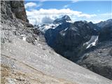 Eden izmed neštetih pogledov , ki sem jih lani posnel na Triglav.