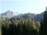 Pogled iz doline