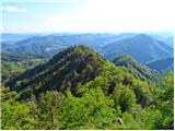 Na vrhu,pogled na prehojen greben,desno Sv.Lovrenc