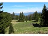 planina z lepim razgledom