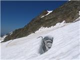 Dreiherrnspitze (3499) ledeniške razpoke sva seveda zaobšla