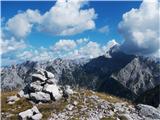 ...Punta Prima, 1909m...